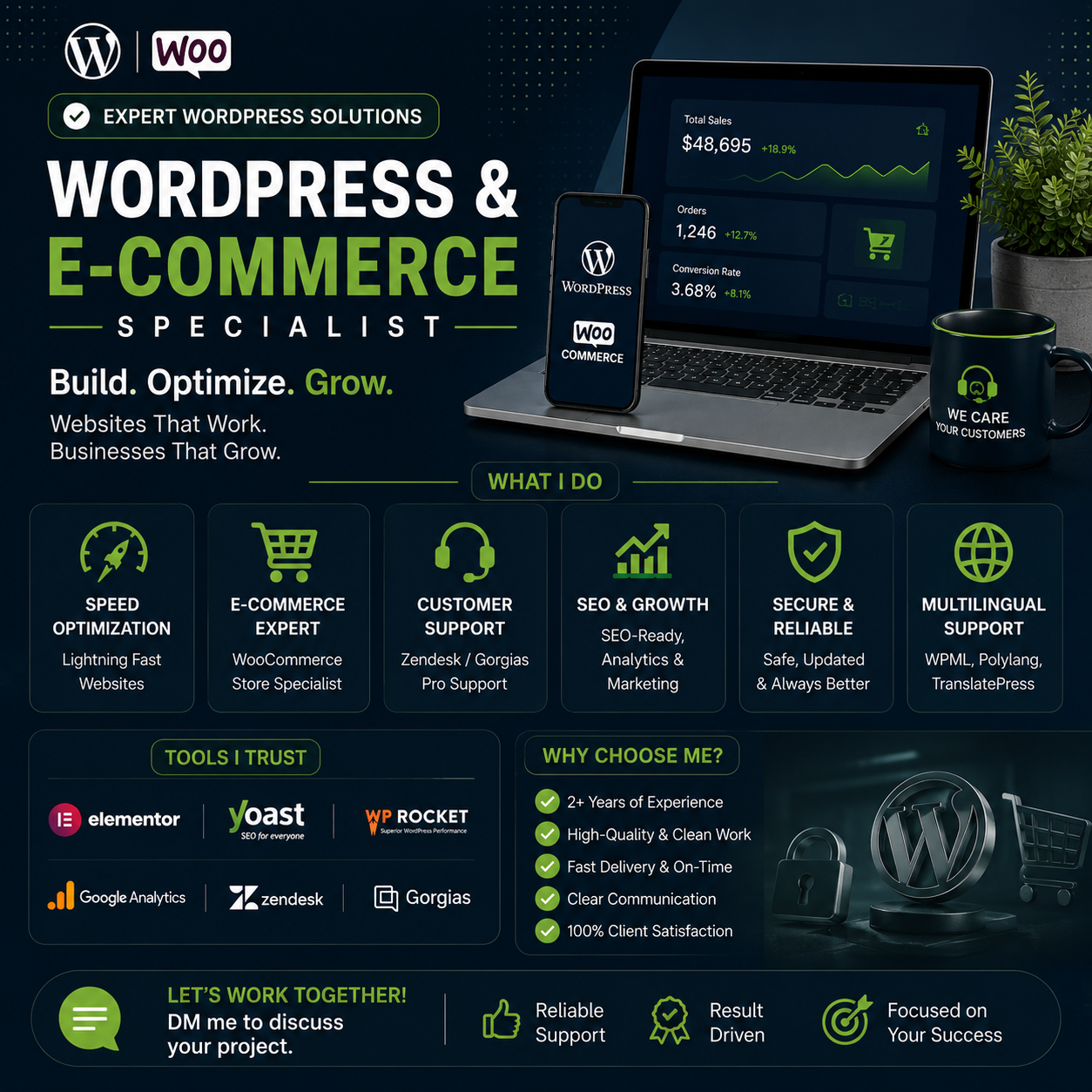 WooCommerce Gig